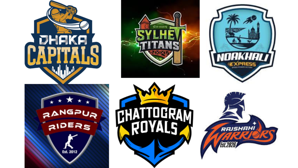 বিপিএল নিলামের আগেই দল পেলেন যারা