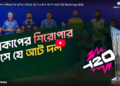 দেখে নিন বিশ্বকাপের সুপার এইটের সূচি ও কোন গ্রুপে কারা 