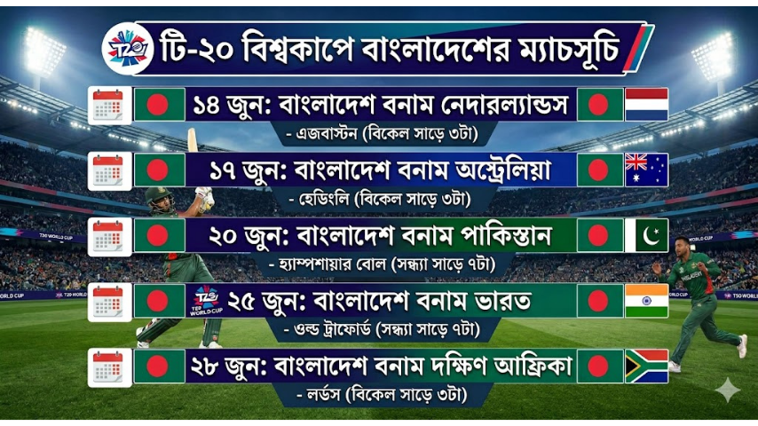 নারী টি-২০ বিশ্বকাপে থাকছেন সাথিরা জাকির