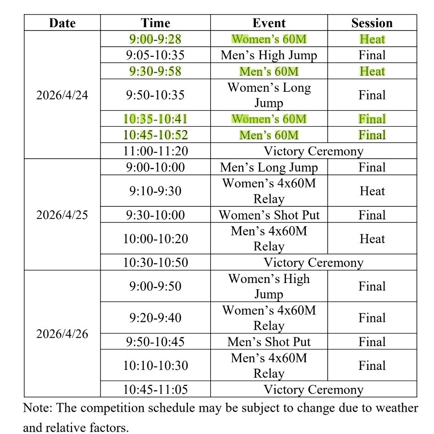 এশিয়ান বীচ গেমস ২০২৬ 