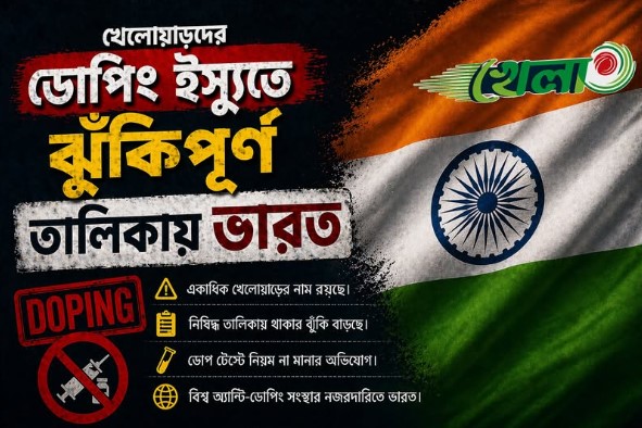 খেলোয়াড়দের ডোপিং ইস্যুতে ঝুঁকিপূর্ণ তালিকায় ভারত।