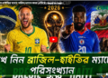 ব্রাজিল-হাইতির ম্যাচে পরিসংখ্যানে কারা এগিয়ে